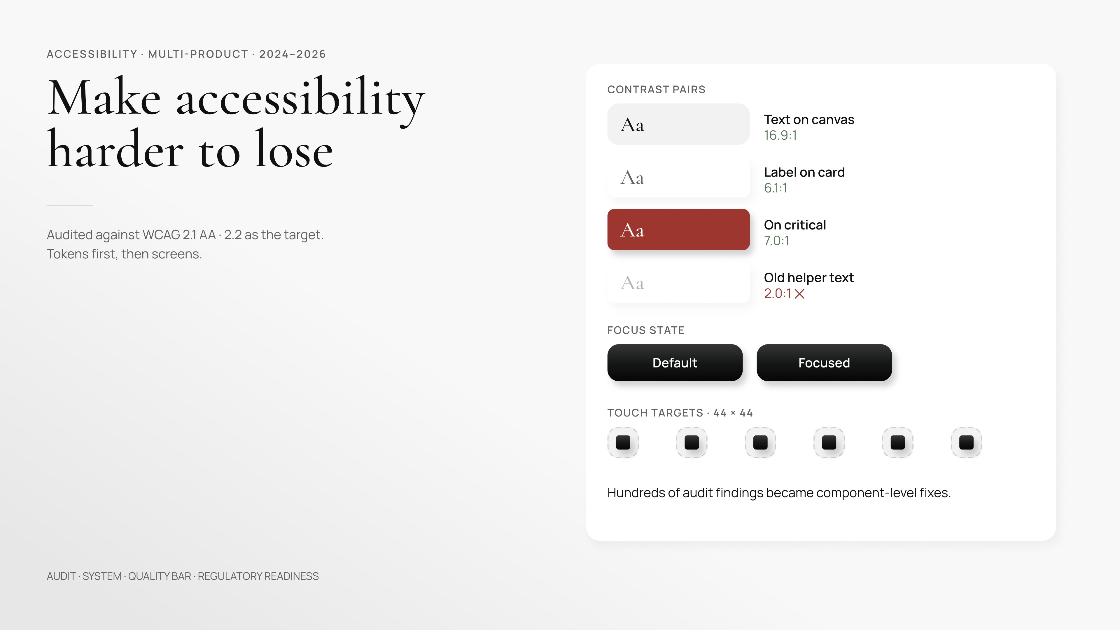 Make accessibility harder to lose: WCAG 2.1 AA audits toward 2.2 — contrast pairs, focus state, and 44×44 touch targets as tokens before screens.