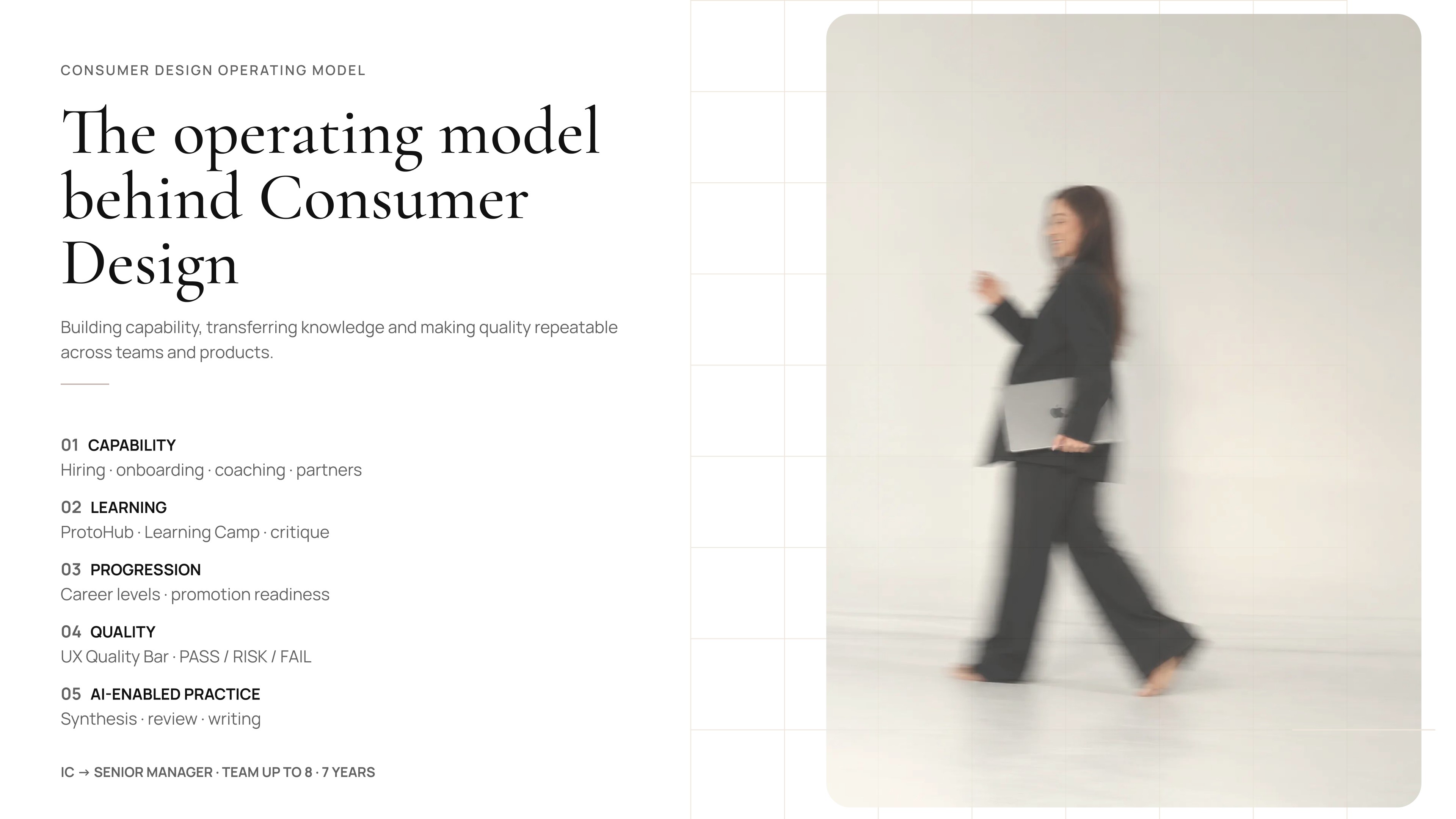 The operating model behind Consumer Design: five pillars for capability, learning, progression, quality and AI-enabled practice — IC to Senior Manager, team up to 8, 7 years
