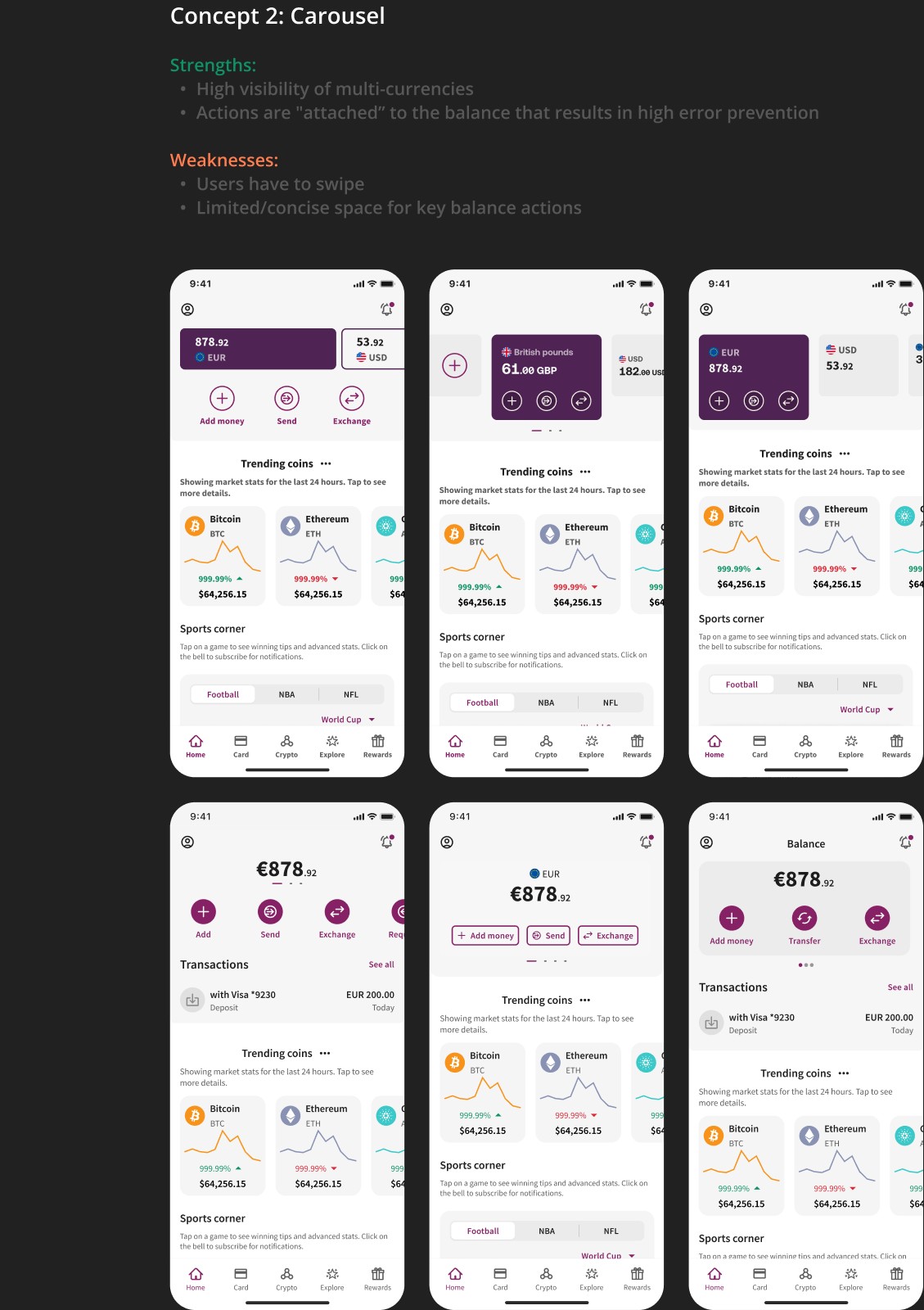 Six variations of the carousel balance concept, each with Add money, Send or Transfer and Exchange attached to the balance.