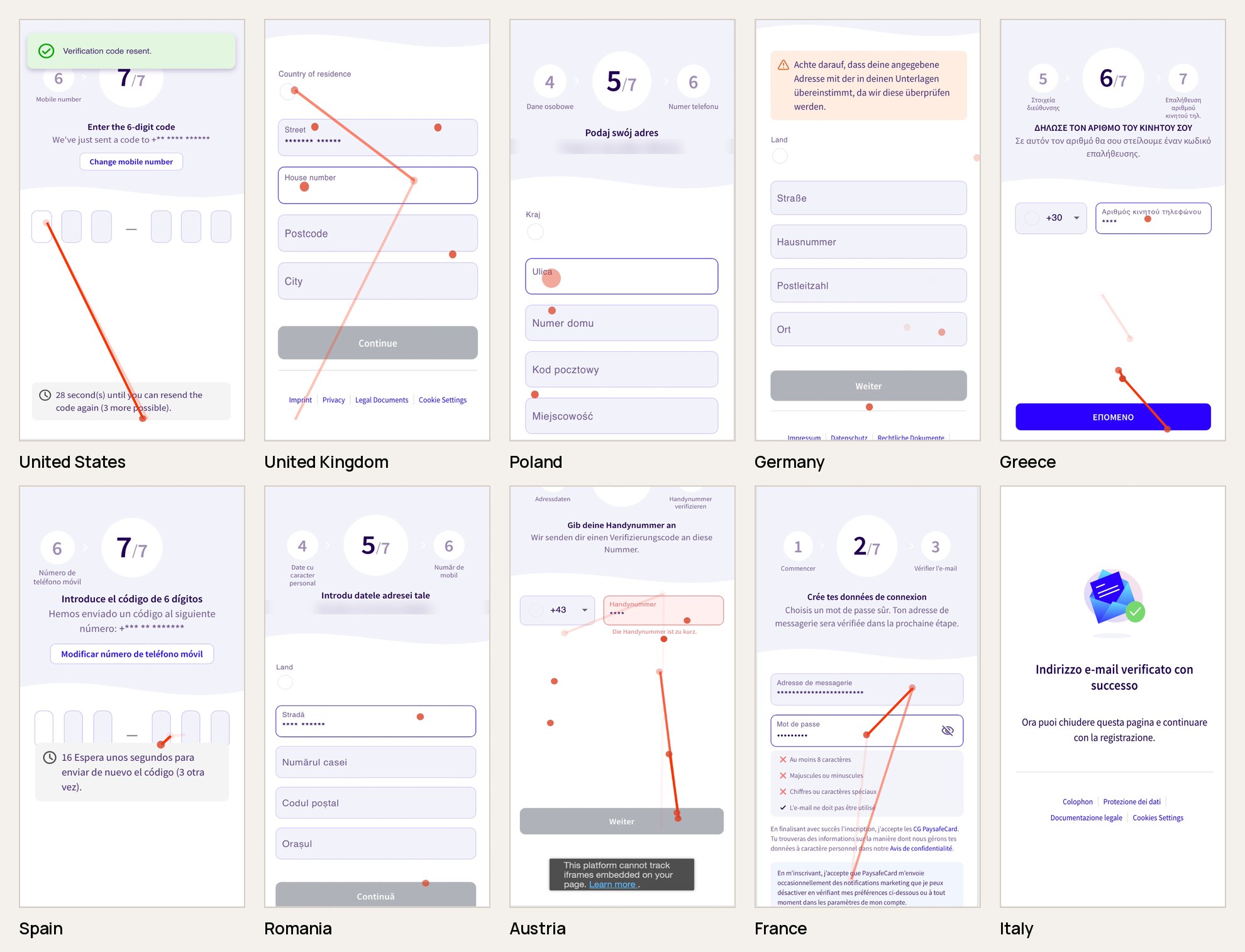 Frames from registration walkthroughs recorded in ten markets: United States, United Kingdom, Poland, Germany, Greece, Spain, Romania, Austria, France and Italy, each showing a localised registration step.
