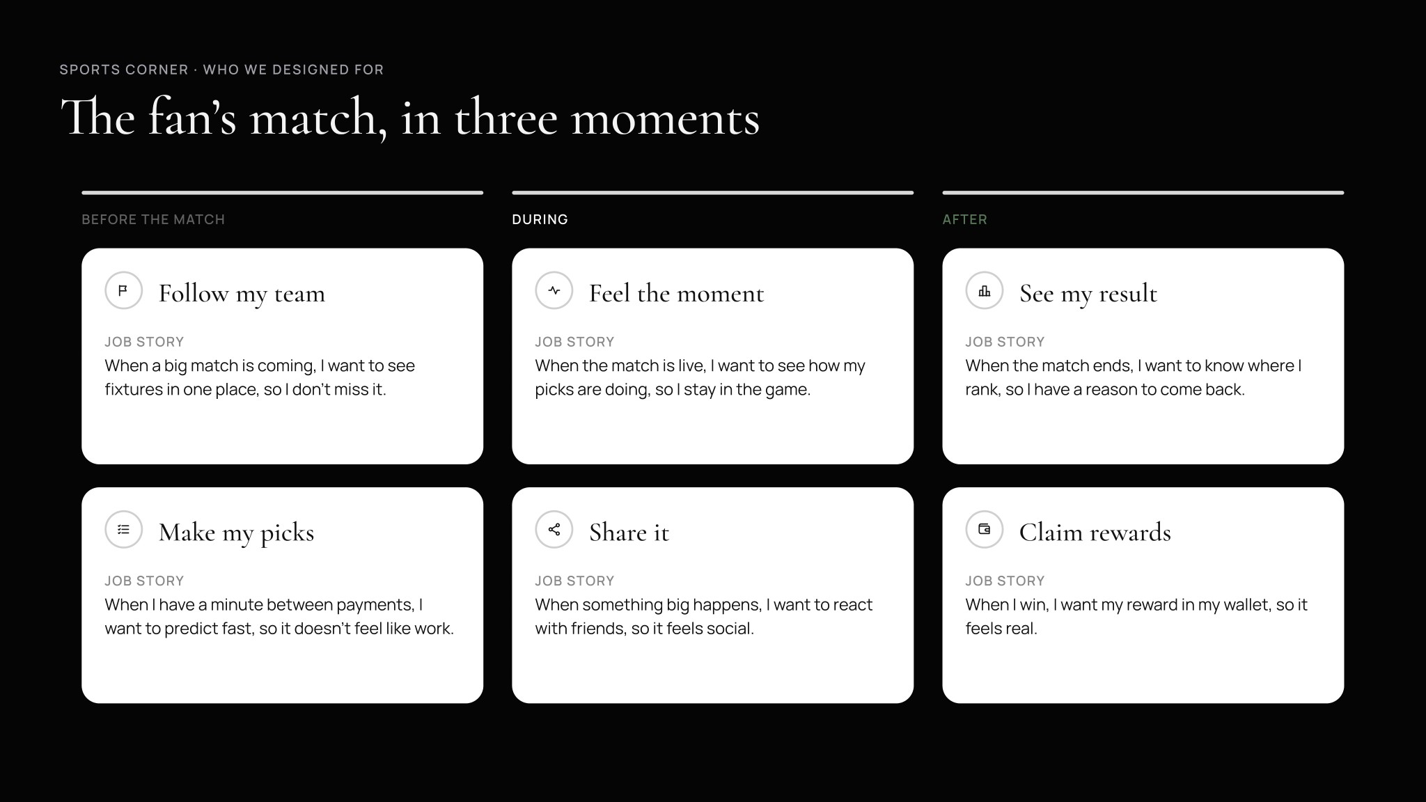 User and job stories for the sports fan journey across before, during and after the match — jobs to be done that shaped discovery, participation and return.